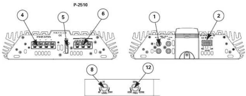 JBL Power P-7540 - Controls and Connectors - 3