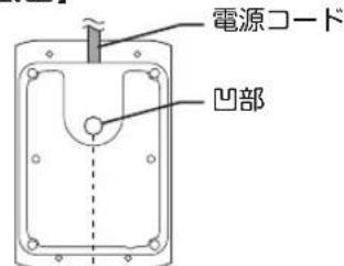 Yamazen FCR-J401 - 台座への設置 - 1