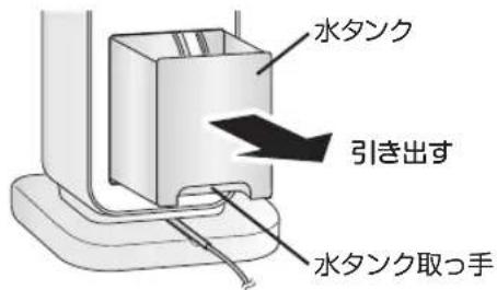 Yamazen FCR-J401 - 水の入れかた(必ず電源を切ってください。) - 2