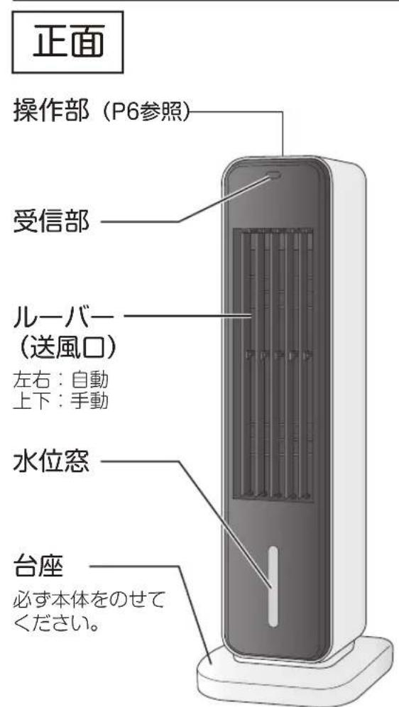 Yamazen FCR-J401 - 各部の名称 - 1