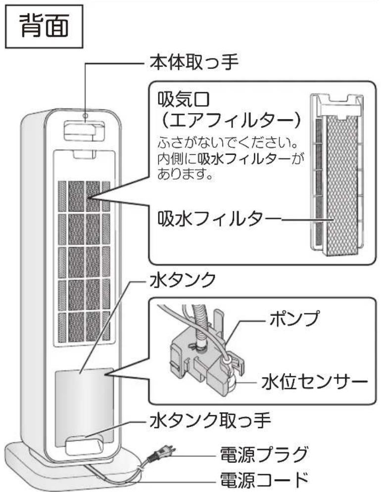 Yamazen FCR-J401 - 各部の名称 - 2