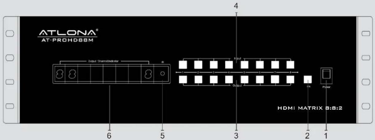 Atlona AT-PROHD88M-SR - Front Panel - 1
