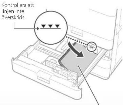 CANON imageRUNNER 2645i - Fylla på papperslådan - 3