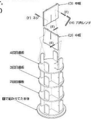 Yamazen TKR-5 - 7で組み立てた本体に5・6・7と繰り返し - 1