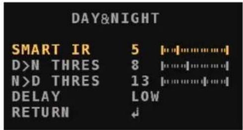 DAY&NIGHT SMART IR 5 D>N THRES 8 N>D THRES 13 DELAY LOW RETURN ↓