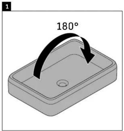 180°