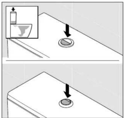 Diagram showing two steps of a kitchen sink with liquid and a funnel, indicating removal or cleaning process.