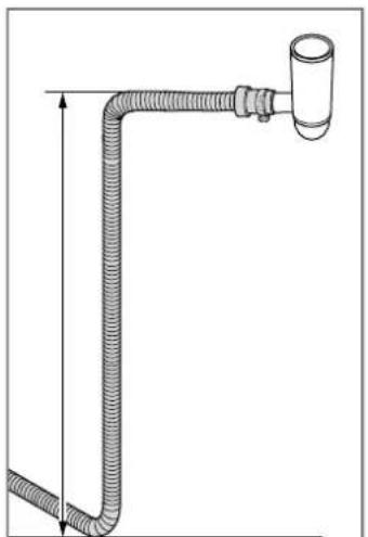 ASKO DBI243IBS - Drainage connection - 3