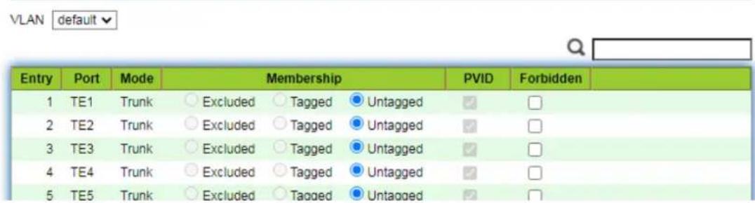 AIRLIVE WEB-10XGF8 - VLAN Configuration - 1