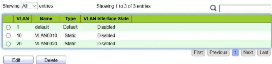 AIRLIVE WEB-10XGF8 - VLAN Table - 1