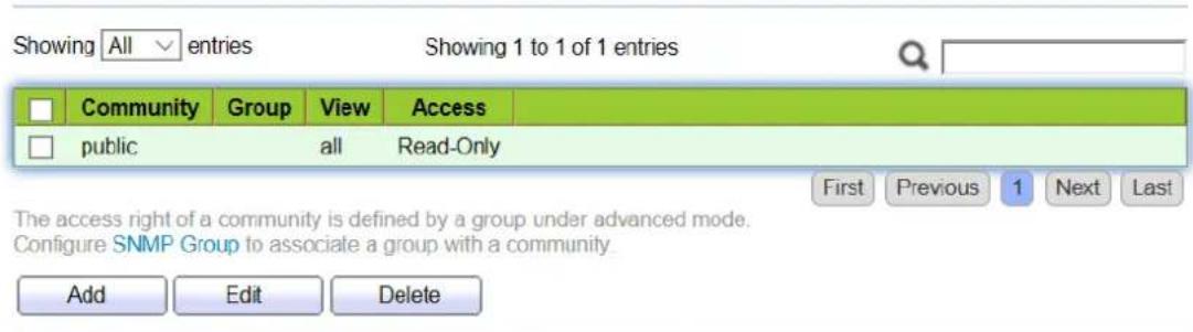 AIRLIVE WEB-10XGF8 - Community Table - 1