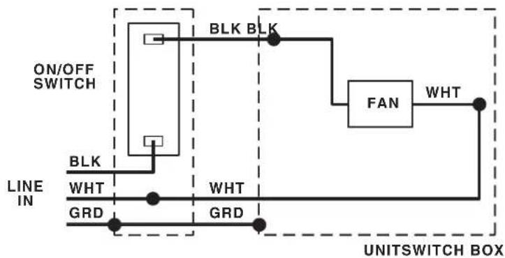 BROAN Ultra Pro RB80 - Install Knockout Plate, Connect Wires and Install Wiring Panel - 3