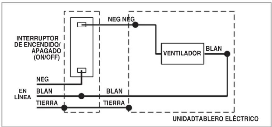 BROAN Ultra Pro RB80 - Conecte los cables e instale la placa metálica - 3