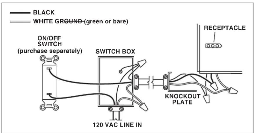 BROAN Ultra Pro RB80 - Connect Wires and Install Knockout Plate - 4