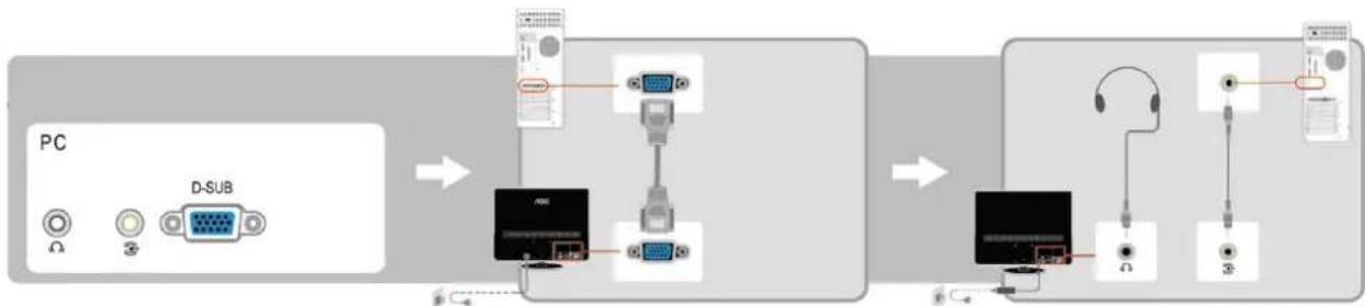 AOC V27m - Earphone Jack: - 1