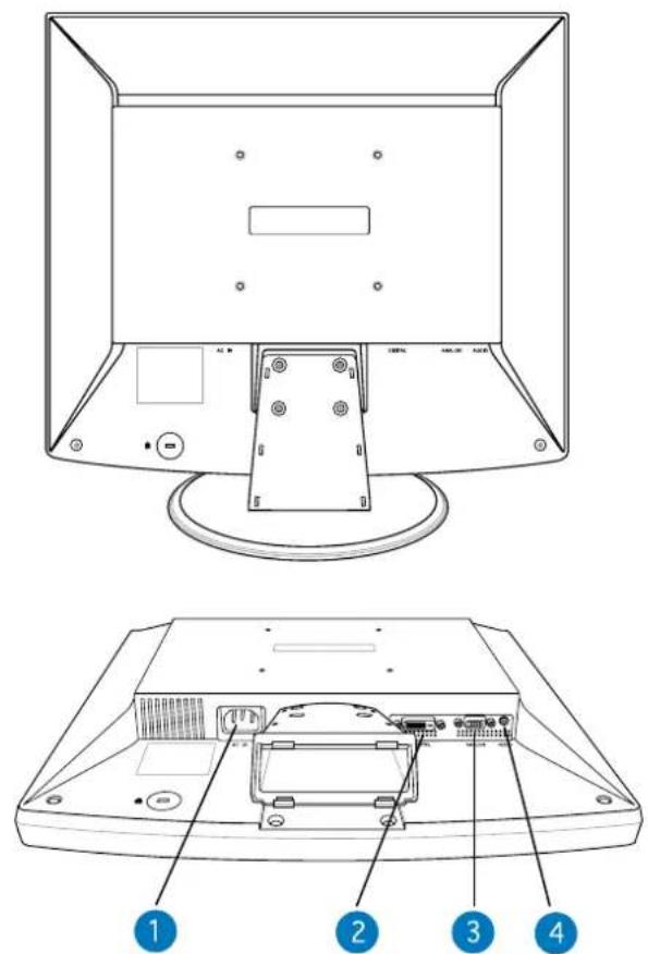 ASUS MB17HU - Rear of the LCD monitor - 1