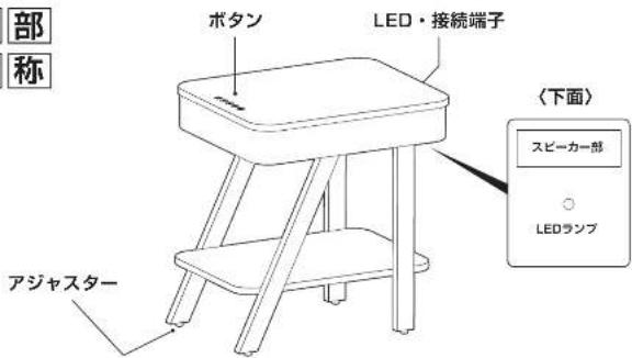 Yamazen AST-4850 - 取扱説明 - 1