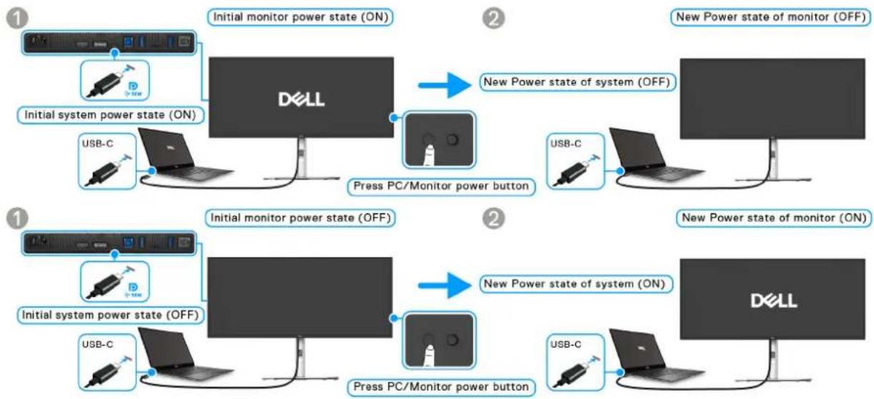 DELL P3425WE - Vakna vid USB-C-kabel - 2