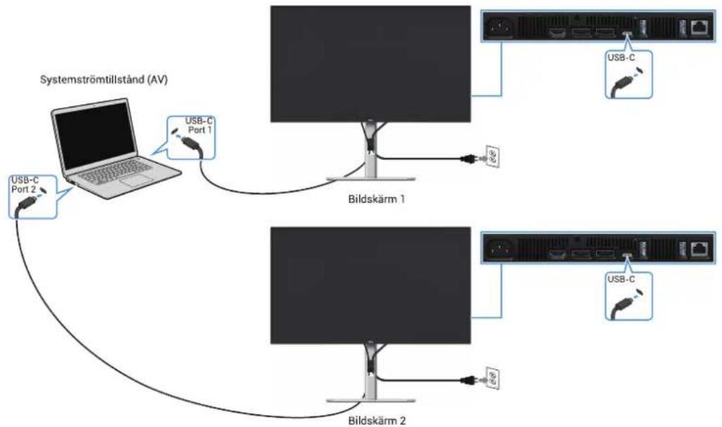 DELL P2725DE - Anslutning av bildskärmen för USB-C - 3