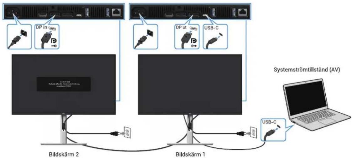 DELL P2725DE - Anslutning av bildskärmen för USB-C Multi-Stream Transport (MST)-funktion - 2