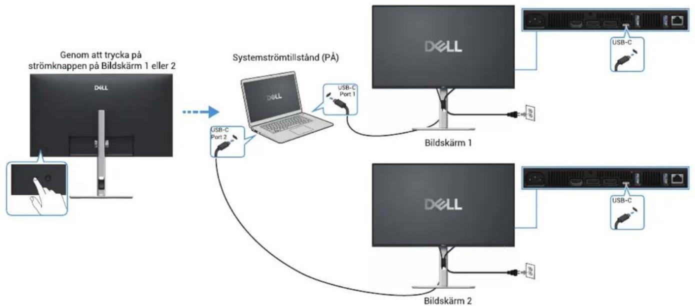DELL P2725DE - Anslutning av bildskärmen för USB-C - 4