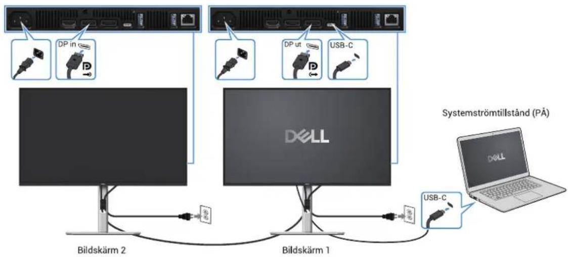 DELL P2725DE - Anslutning av bildskärmen för USB-C Multi-Stream Transport (MST)-funktion - 1