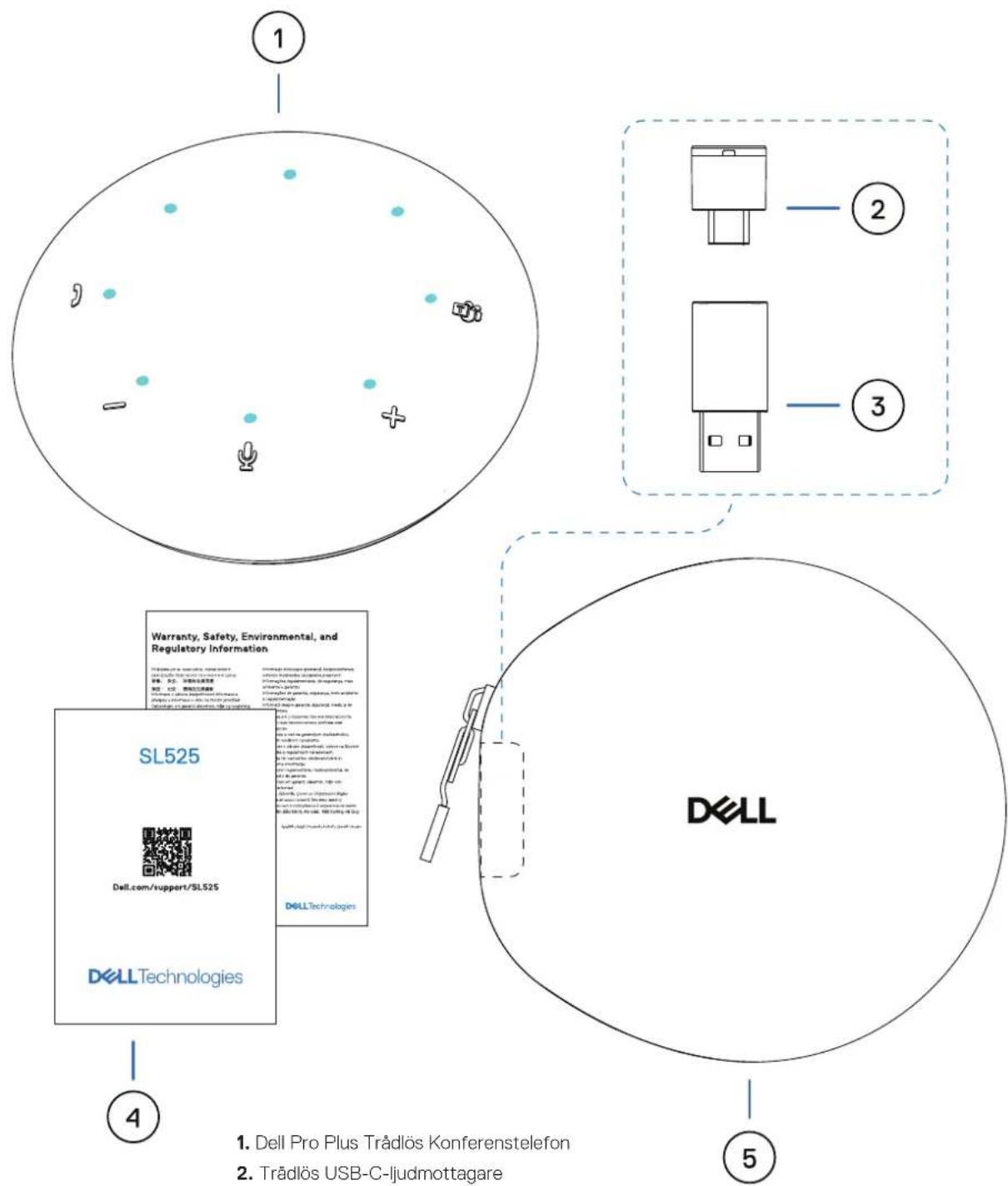 DELL SL525 - Innehåll - 1