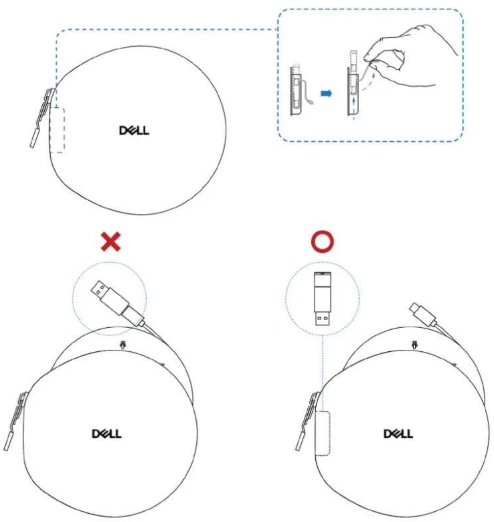 DELL SL525 - Försäljningsvillkoren anges i avtal med auktoriserade återförsäljare - 2