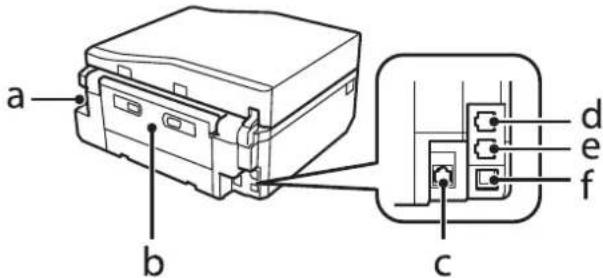 EPSON Expression Premium XP-710 - Getting to Know Your Product - 2