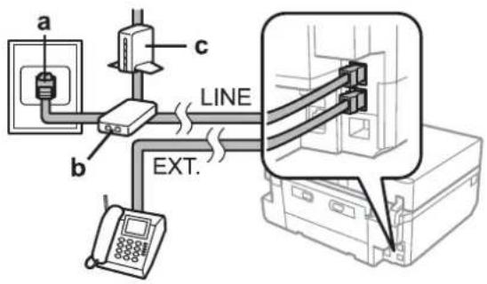 EPSON Expression Premium XP-615 - Connecting to DSL - 1
