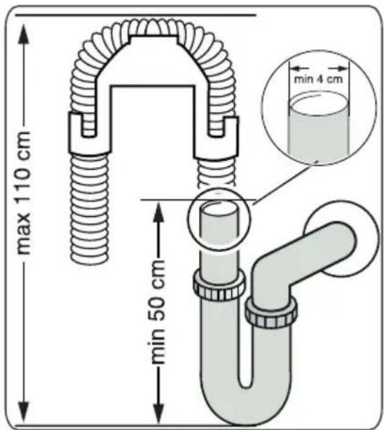 Cylinda DM4505FiC - Dräneringsslang (modellberoende) - 1