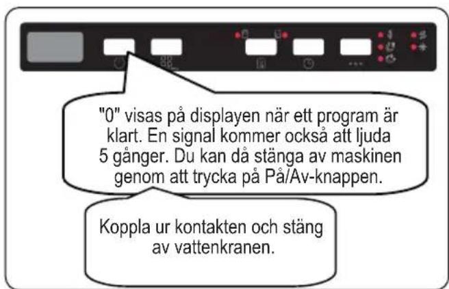 Cylinda DM4505FiC - Stänga av maskinen - 1