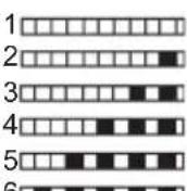 Cylinda DM4505FiC - Testremsa - 6