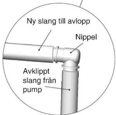 Ny slang till avlopp Nippel Avklippt slang från pump