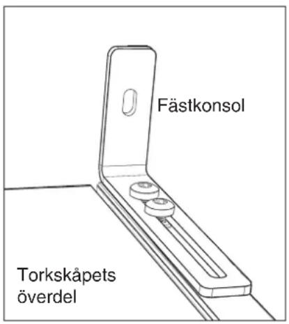 Fästkonsol Torkskåpets överdel