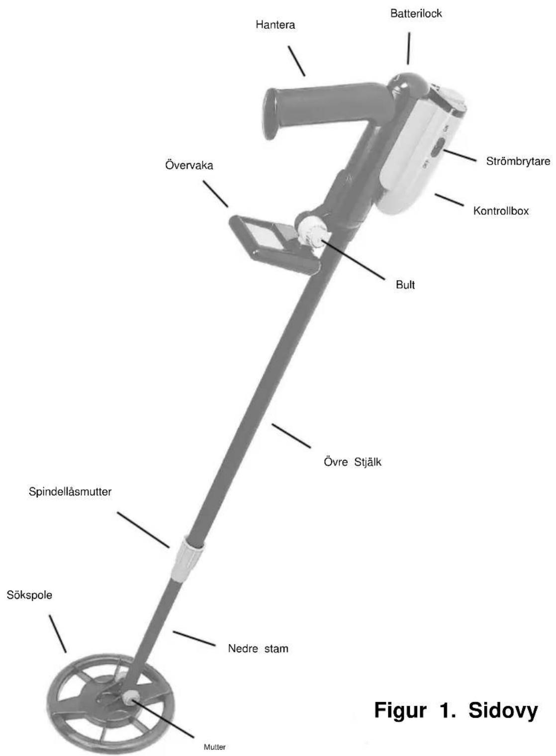 Vevor TS26 - STRUKTUR / MONTERINGSANVISNING - 1