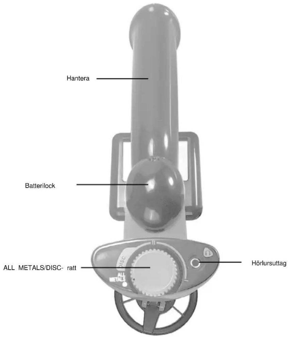 Vevor TS26 - STRUKTUR / MONTERINGSANVISNING - 2