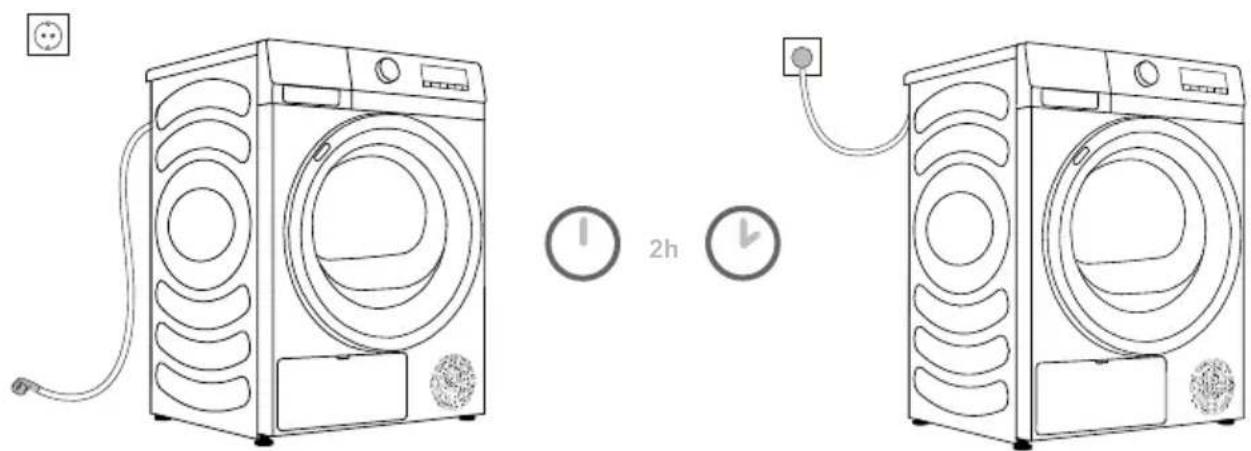 GORENJE DPE82 - ANSLUT STRÖMFÖRSÖRJNING - 1