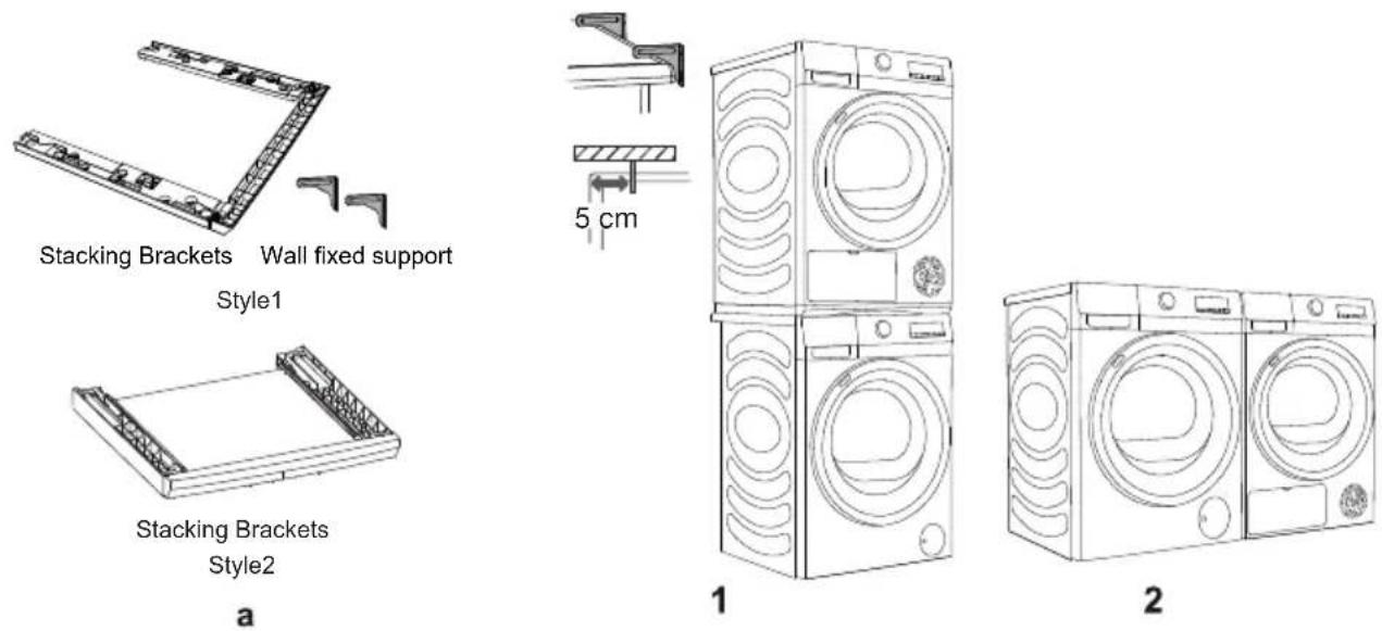 GORENJE DPE82 - PLACERING AV TORKTUMLARE - 1