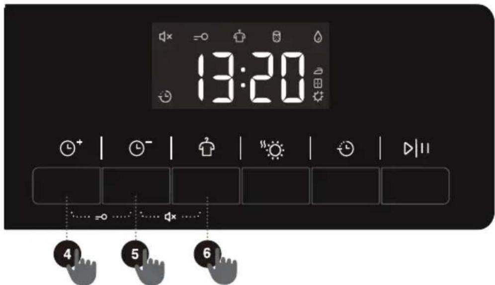 GORENJE DPE82 - DISPLAY - 4