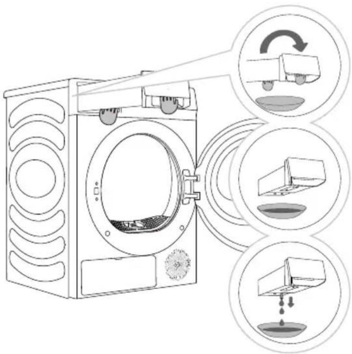 GORENJE DPE82 - RENGÖRING AV VÄRMEPUMPSFILTER - 3