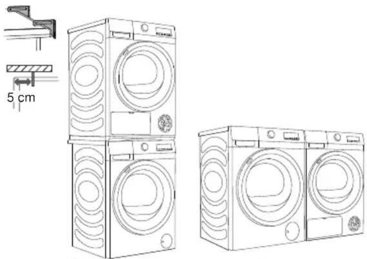 GORENJE DPE82 - PLACERING AV TORKTUMLARE - 2