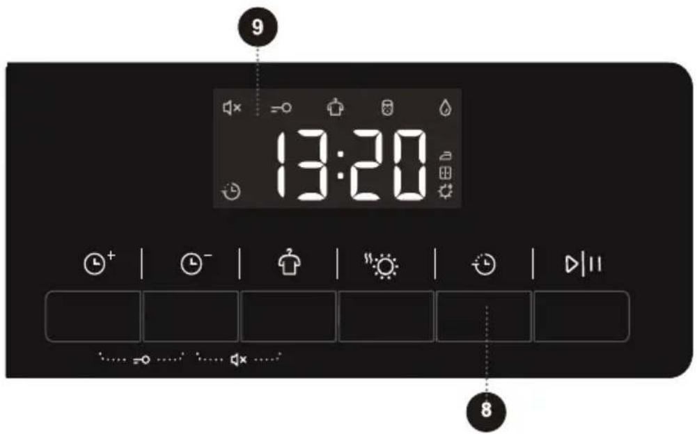 GORENJE DPE82 - TORKNINGSGRAD - 1