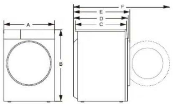 GORENJE DPE82 - TEKNISK INFORMATION - 1