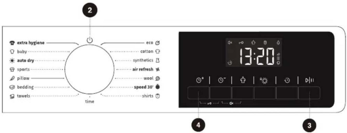 GORENJE DPE82 - STEG 4: VÄLJ YTTERLIGARE INSTÄLLNINGAR OCH FUNKTIONER - 1