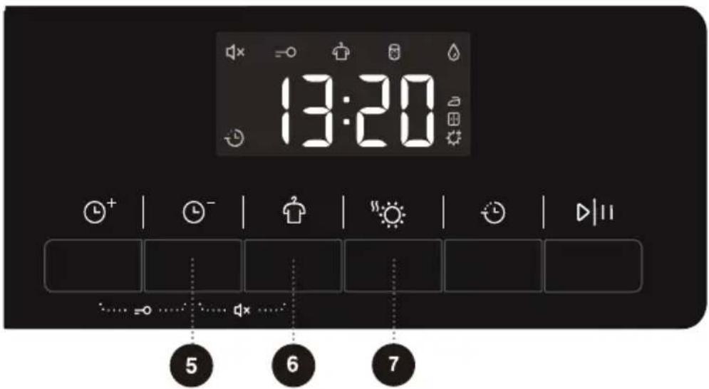 GORENJE DPE82 - MER TID Ⓛ ^+ - 1