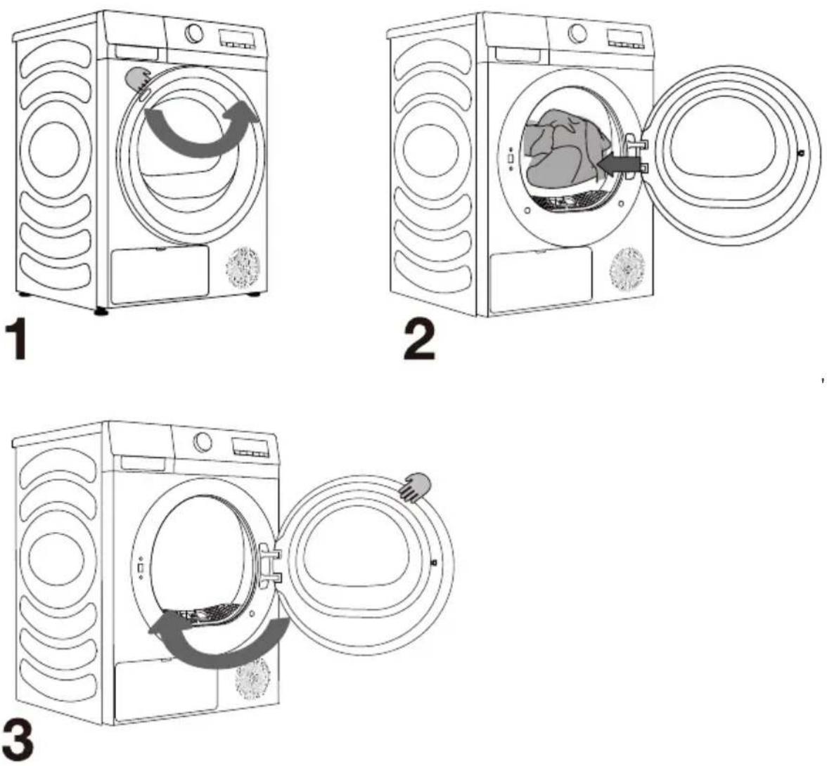 GORENJE DPE82 - PÅSLAGNING - 3