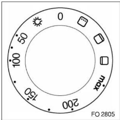 ZANUSSI ZCC6647X - Kontrollampa - 1