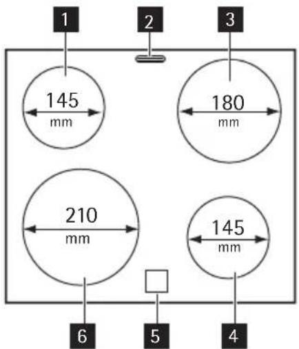 ELEKTRO HELIOS SK6603X - Bortskaffande av apparaten - 2