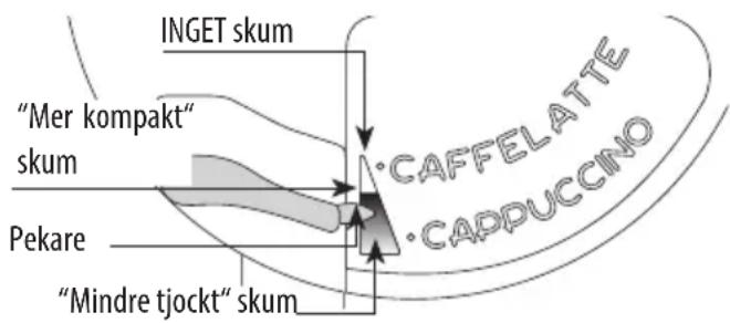 HUSQVARNA QCA6055X - TILLREDNING AV CAPPUCCINO - 2